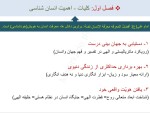 دانلود کتاب انسان در اسلام غلامحسین گرامی (PDF📁) 225 صفحه-1