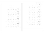 دانلود کتاب انگیزش و هیجان زهره فراهانی (PDF📁) 113 صفحه-1