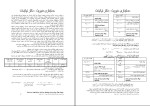 دانلود کتاب حسابداری مدیریت محمدرضا نیکبخت (PDF📁) 185 صفحه-1