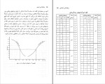 دانلود کتاب روان شناسی تجربی دکتر حمزه گنجی (PDF📁) 152 صفحه-1