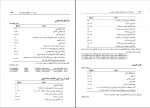 دانلود کتاب فرترن 90 دکتر محمود صالح اصفهانی (PDF📁) 355 صفحه-1