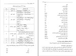 دانلود کتاب حفاظت و رله ها حسین عسکریان (PDF📁) 267 صفحه-1