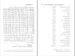 دانلود کتاب اقتصاد کوچه مجید پورشافعی (PDF📁) 296 صفحه-1