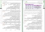 دانلود کتاب جمع بندی شیمی دهم یازدهم و دوازدهم محمد حسین انوشه (PDF📁) 513 صفحه-1