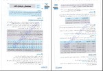 دانلود کتاب جمع بندی علوم و فنون جامع مهدی کرانی (PDF📁) 284 صفحه-1