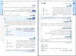 دانلود کتاب جمع بندی کنکور حسابان سیروس نصیری (PDF📁) 434 صفحه-1