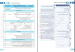 دانلود کتاب دین و زندگی دوازدهم وحیده کاغذی (PDF📁) 144 صفحه-1