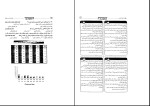 دانلود کتاب روانشناسی در قرآن سارا عسگری (PDF📁) 164 صفحه-1