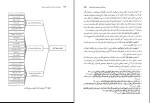 دانلود کتاب روان شناسی در قرآن محمد کاویانی (PDF📁) 324 صفحه-1