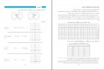 دانلود کتاب ریاضی و آمار 2 انسانی آموزش و پرورش (PDF📁) 80 صفحه-1