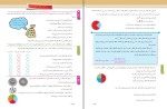 دانلود کتاب ریاضی پایه هفتم آموزش و پرورش (PDF📁) 136 صفحه-1