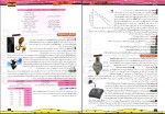 دانلود کتاب فاگوزیست پایه یازدهم فردین جوادی (PDF📁) 330 صفحه-1