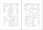 دانلود کتاب فرهنگ اصطلاحات صناعات ادبی دکتر محمد طباطبایی (PDF📁) 117 صفحه-1