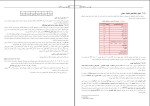 دانلود کتاب مهندسی نرم افزار اسلام ناظمی (PDF📁) 128 صفحه-1