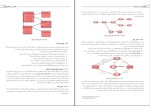 دانلود کتاب مهندسی نرم افزار اسلام ناظمی (PDF📁) 128 صفحه-1