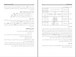 دانلود کتاب پایگاه داده ها ارسطو خلیلی فر (PDF📁) 268 صفحه-1