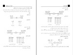 دانلود کتاب پایگاه داده ها ارسطو خلیلی فر (PDF📁) 268 صفحه-1