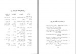 دانلود کتاب پیشینه سان و رژه ایران محمد علی امام شوشتری (PDF📁) 136 صفحه-1