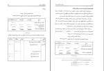 دانلود کتاب اصول حسابداری 2 ایرج نوروش (PDF📁) 430 صفحه-1