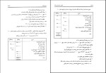 دانلود کتاب اصول حسابداری 2 ایرج نوروش (PDF📁) 430 صفحه-1