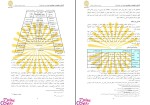 دانلود کتاب انسان طبیعت معماری حمید نقره کار (PDF📁) 249 صفحه-1