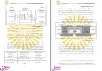 دانلود کتاب انسان طبیعت معماری حمید نقره کار (PDF📁) 249 صفحه-1