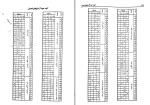 دانلود کتاب روان شناسی عمومی حمزه گنجی (PDF📁) 327 صفحه-1