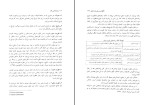 دانلود کتاب روان شناسی کار فاطمه پور شهسواری (PDF📁) 262 صفحه-1