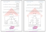 دانلود خلاصه کتاب سیستم اطلاعات مدیریت علی رضائیان (PDF📁) 54 صفحه-1
