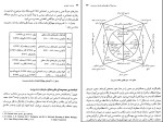 دانلود کتاب مدیریت عمومی مهدی الوانی (PDF📁) 478 صفحه-1