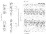 دانلود کتاب مدیریت عمومی مهدی الوانی (PDF📁) 478 صفحه-1