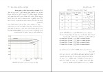 دانلود کتاب مهندسی ترافیک پیشرفته فرزین فائزی (PDF📁) 420 صفحه-1