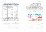 دانلود کتاب مهندسی محیط زیست الهام اسراری (PDF📁) 235 صفحه-1