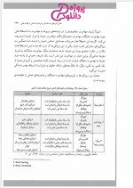 دانلود کتاب امنیت ملی و نظام اقتصادی ایران حسن روحانی (PDF📁) 798 صفحه-1