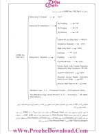 دانلود کتاب طراحی و مدل سازی با برنامه pv elite محمد عسگر زادگان (PDF📁) 579 صفحه-1