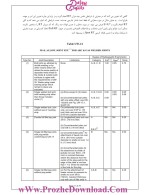 دانلود کتاب طراحی و مدل سازی با برنامه pv elite محمد عسگر زادگان (PDF📁) 579 صفحه-1