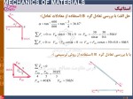 دانلود کتاب استاتیک و مقاومت مصالح جانسون (PDF📁) 156صفحه-1