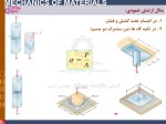 دانلود کتاب استاتیک و مقاومت مصالح جانسون (PDF📁) 156صفحه-1