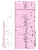 دانلود کتاب الگو و دوخت لباس کودک فاطمه آخوندی (PDF📁) 318 صفحه-1