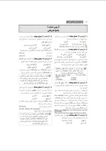 دانلود کتاب فیل زبان انگلیسی کنکور شهاب اناری (PDF📁) 29 صفحه-1