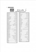 دانلود کتاب فیل زبان انگلیسی کنکور شهاب اناری (PDF📁) 29 صفحه-1
