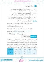 دانلود کتاب مسائل شیمی کنکور محمد حسین انوشه (PDF📁) 369 صفحه-1