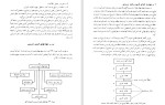 دانلود کتاب كليات روشها و فنون تدريس (PDF📁) 183 صفحه-1
