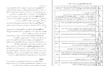 دانلود کتاب كليات روشها و فنون تدريس (PDF📁) 183 صفحه-1