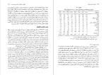 دانلود کتاب اقتصاد سیاسی ایران (PDF📁) 449 صفحه-1