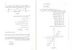 دانلود کتاب ریاضیات پایه لیدا فرخو (PDF📁) 276 صفحه-1