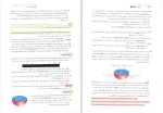 دانلود کتاب شیمی دهم (PDF📁) 216 صفحه-1