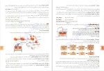 دانلود کتاب شیمی فیل دوازدهم (PDF📁) 445 صفحه-1