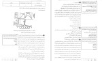 دانلود کتاب فيزیولوژی 2 سیب سبز (PDF📁) 128 صفحه-1