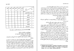 دانلود کتاب اصول مدیریت دکتر علی رضائیان (PDF📁) 281 صفحه-1